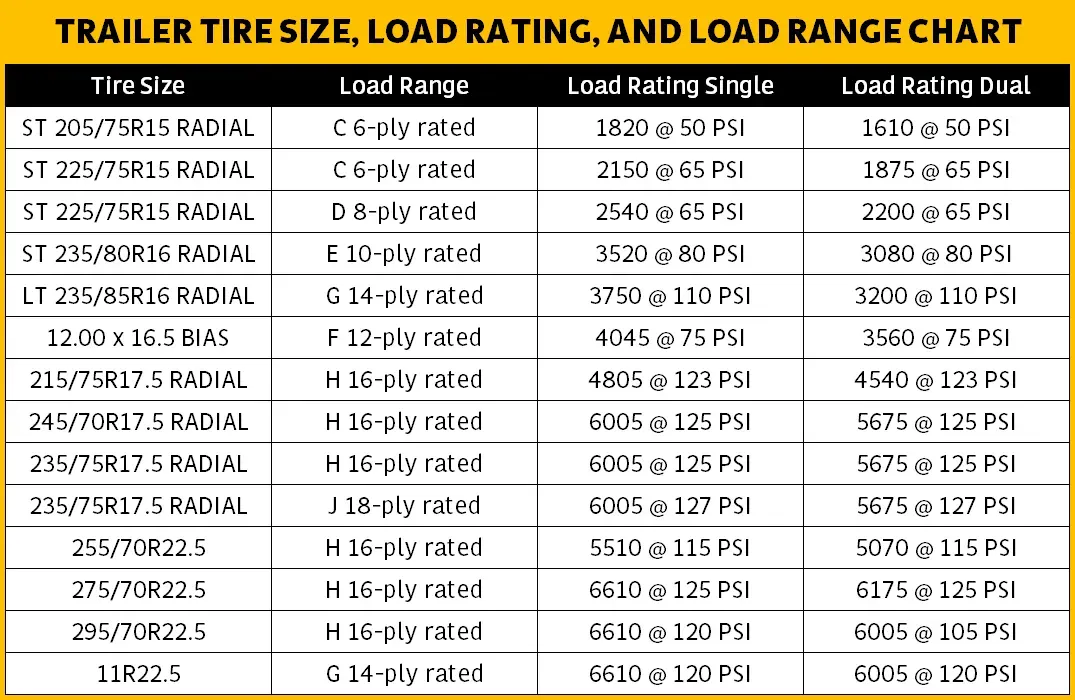 BKT TR-135 13.6-24 D/8PLY