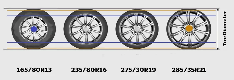 Duramas DT-588 11R22.5 H/16PLY